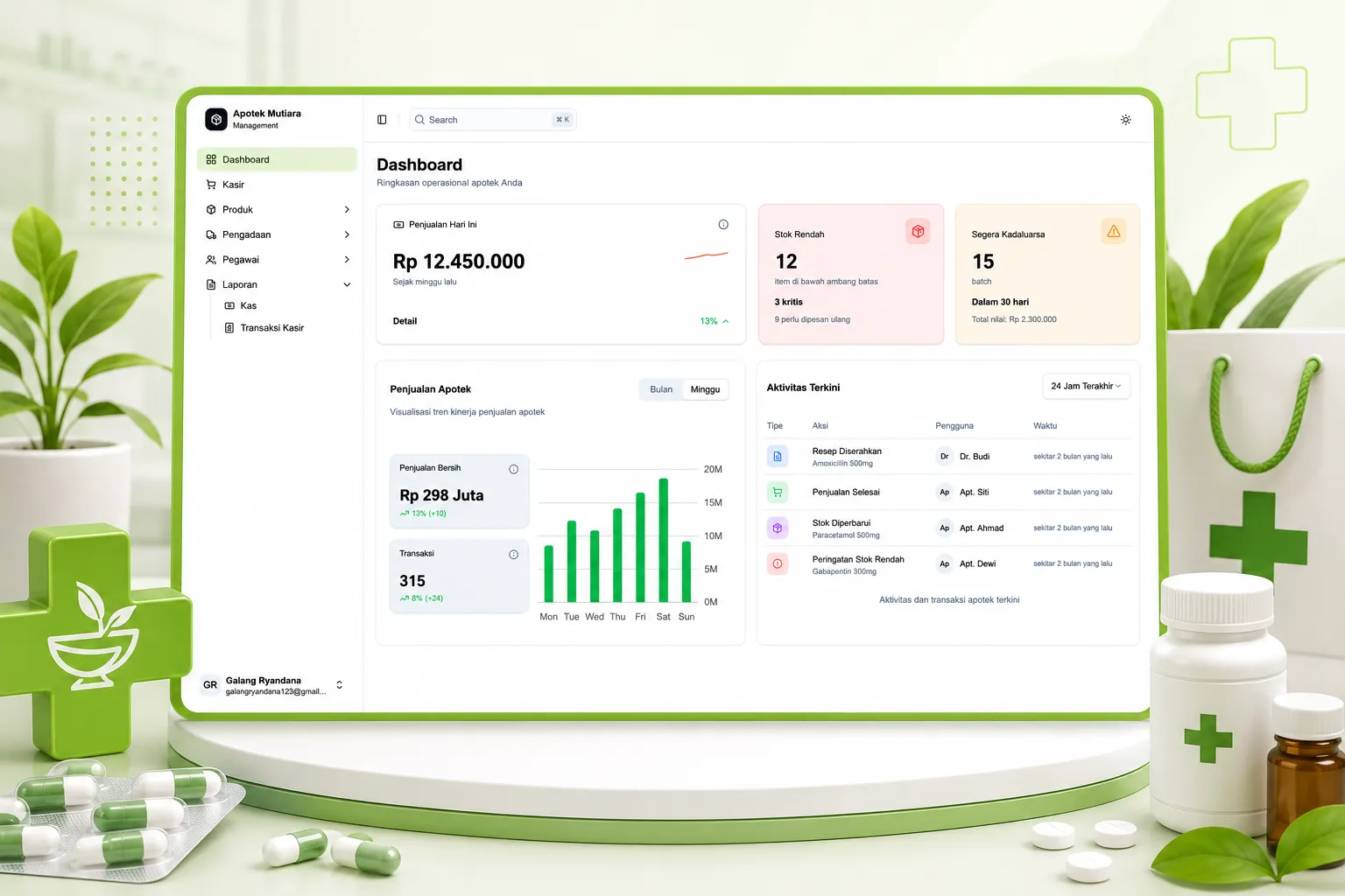 Apotek POS Dashboard Presentation
